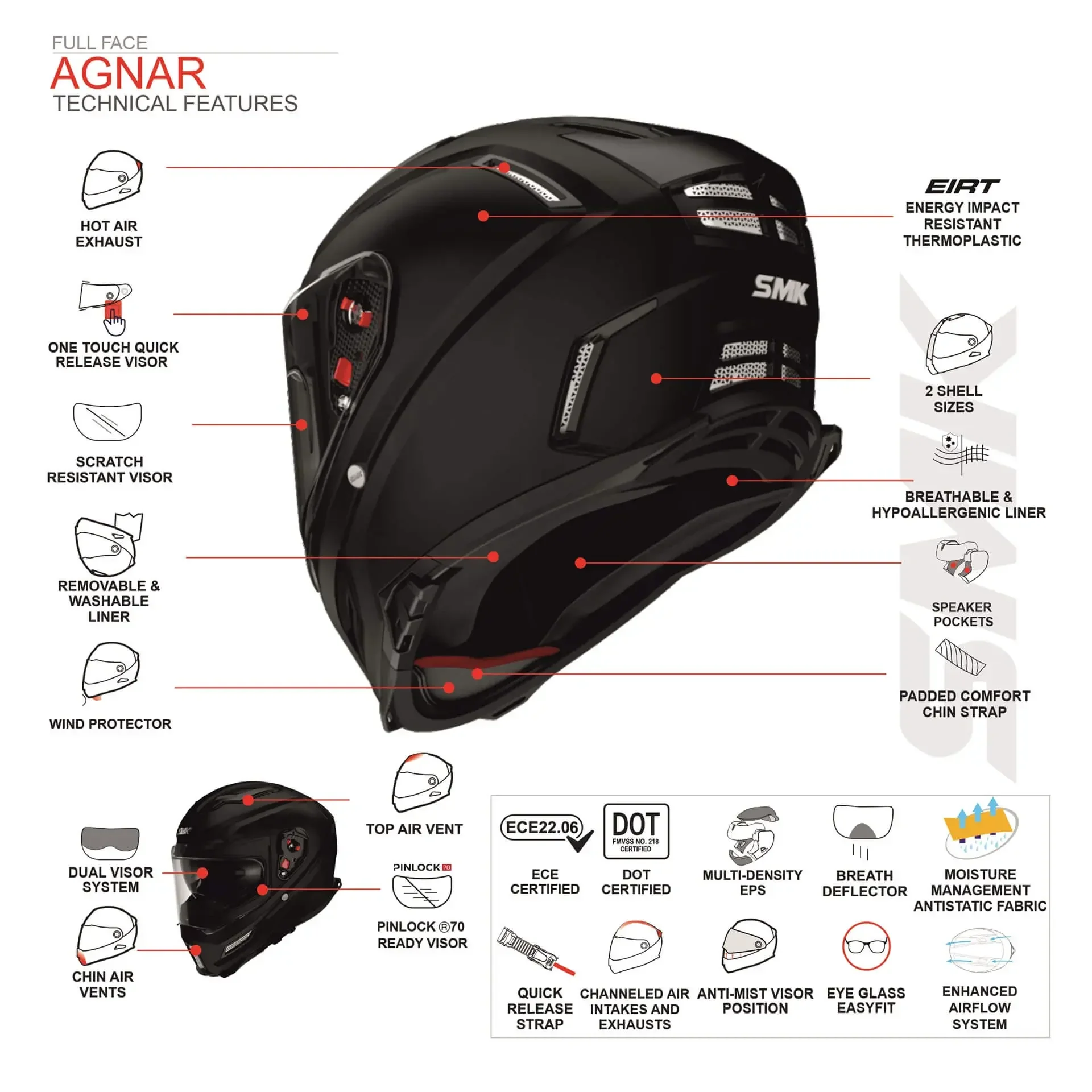smk-agnar-helmet-specifications smk-agnar-helmet-specifications